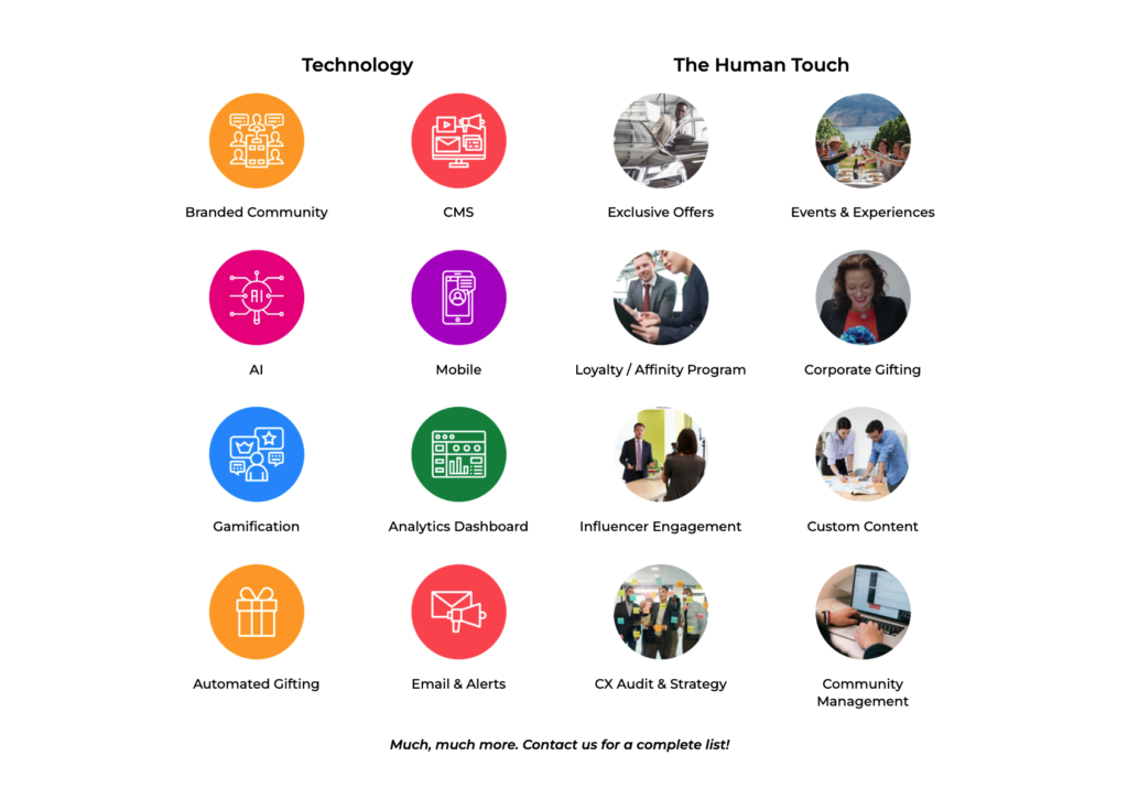 BONDAI is an AI-Powered Engagement Platform